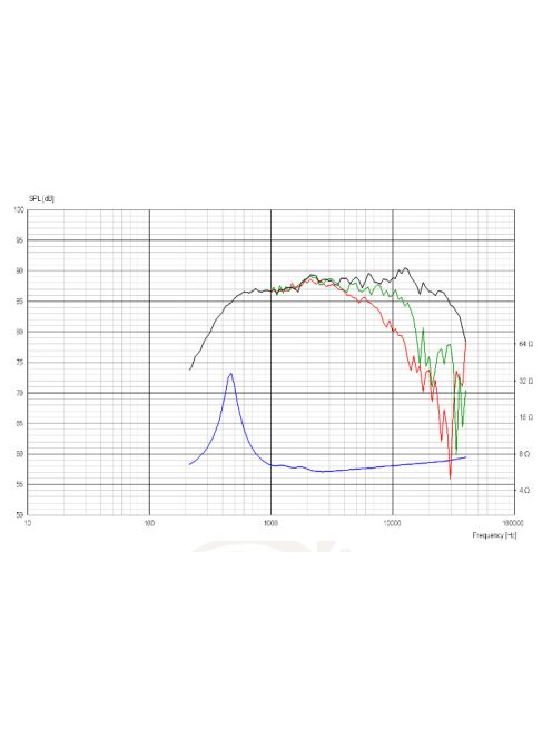 Scan-Speak D2905-970000 1” Dome Tweeter 6 Ohms