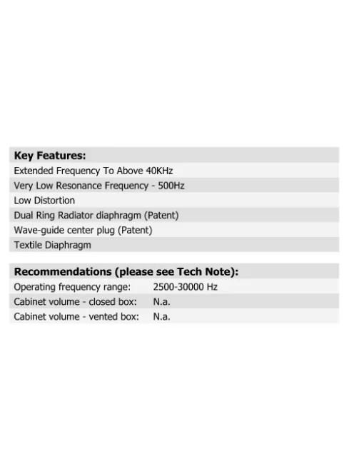 Discovery R2604/832000 1" Ring Radiator