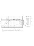 SEAS Prestige CA12RCY - H1152-08 4.5" Coated Paper Cone Woofer