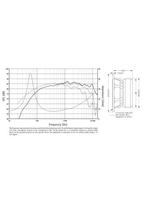 SEAS Prestige CA12RCY - H1152-08 4.5" Coated Paper Cone Woofer