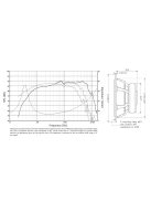 SEAS CA18RNX - H1215-08 7" Coated Paper Cone Woofer 8 Ohm