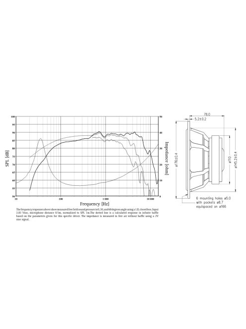 SEAS CA18RNX - H1215-08 7" Coated Paper Cone Woofer 8 Ohm