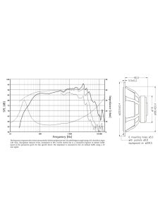   SEAS Prestige CA22RNX - H1288 8" Coated Paper Cone Woofer