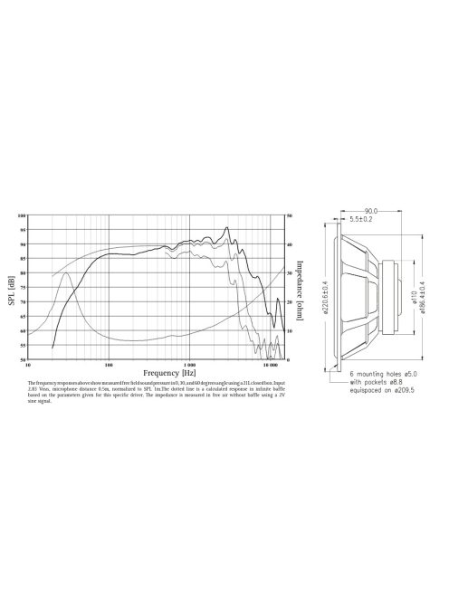 SEAS Prestige CA22RNX - H1288 8" Coated Paper Cone Woofer
