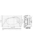 SEAS Prestige CA22RNY - H1471-08 8" Coated Paper Cone Woofer