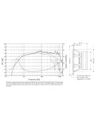 SEAS Prestige ER15RLY - H1455 5.5" Reed Paper Cone Woofer