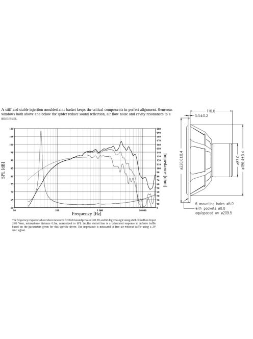 SEAS Exotic W8 W8 - X2-08 8" Midrange Woofer Alnico Magnet