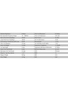 SEAS Exotic W8 W8 - X2-08 8" Midrange Woofer Alnico Magnet