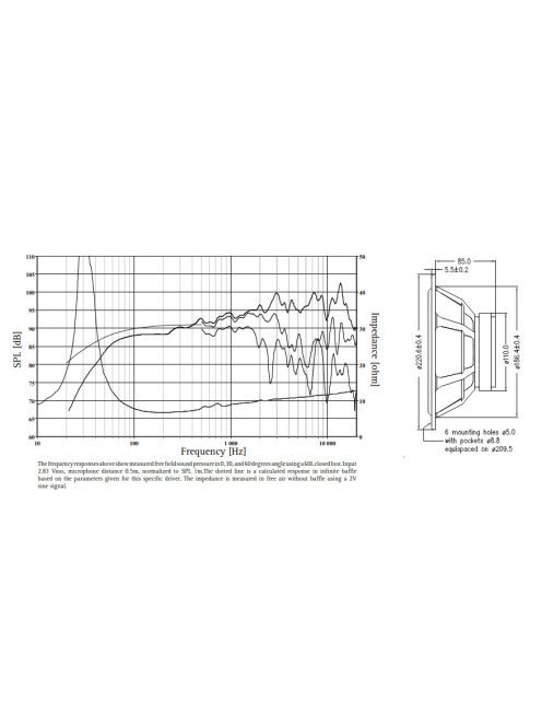 Seas Prestige FA22RCZ - H1597-08 8" Full-range Woofer