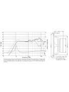 SEAS Prestige FU10RB - H1600-08 4" Full Range