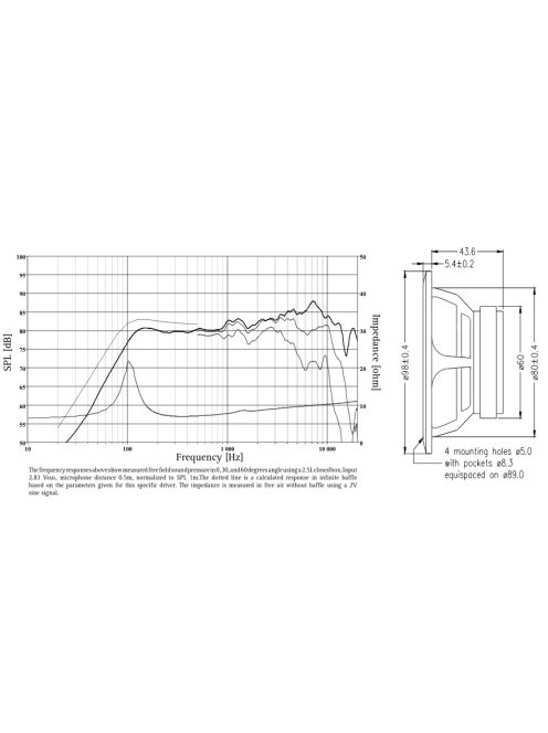 SEAS Prestige FU10RB - H1600-08 4" Full Range