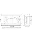 SEAS Prestige L12RCY/P - H1207-08 4.5" Aluminum Cone Woofer