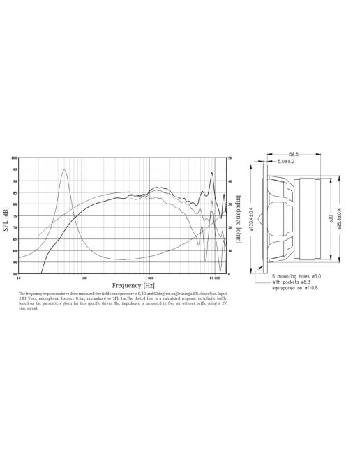 SEAS Prestige L12RCY/P - H1207-08 4.5" Aluminum Cone Woofer