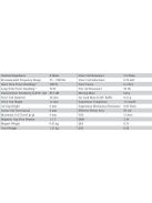 SEAS Prestige L12RCY/P - H1207-08 4.5" Aluminum Cone Woofer