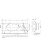 SEAS Prestige L22RN4X/P - H1208 8" Aluminum Cone Woofer