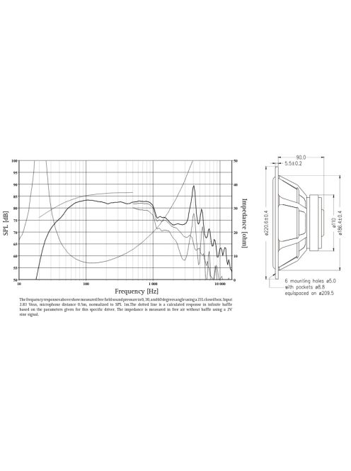 SEAS Prestige L22RN4X/P - H1208 8" Aluminum Cone Woofer