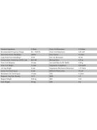 SEAS Excel M15CH002 - E0043-06S 5" Nextel Cone Midrange Woofer