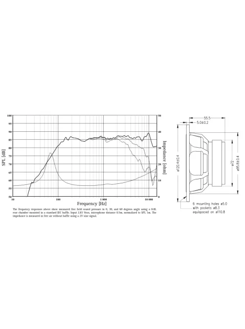 SEAS Prestige MCA12RC - H1304 4.5" Coated Paper Midrange