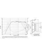 SEAS Prestige MCA15RCY - H1262-08 5.5" Coated Paper Midrange