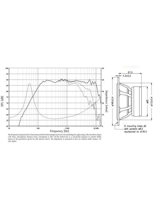 SEAS Prestige MCA15RCY - H1262-08 5.5" Coated Paper Midrange