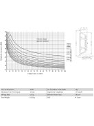 SEAS SP18R - H9944 6,5'' Passive Radiator