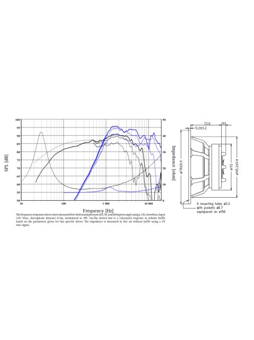 SEAS Prestige T18REX/XFC - H1353-08/06 7" Coaxial Woofer