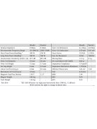 SEAS Prestige T18REX/XFC - H1353-08/06 7" Coaxial Woofer