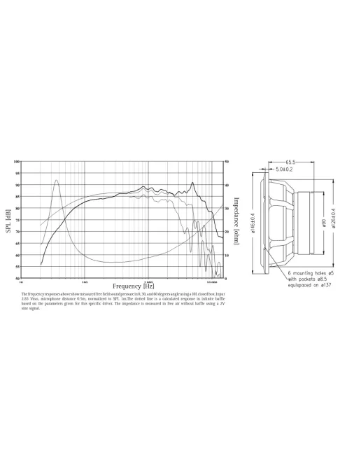 SEAS Prestige U16RCY/P - H1520 6" Curv Cone Woofer