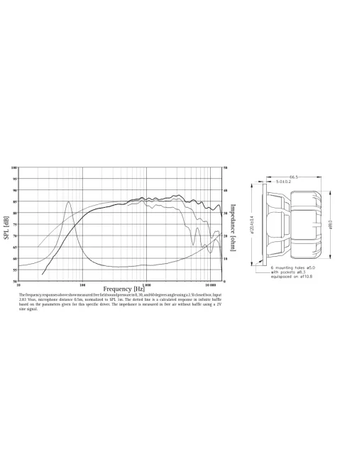 SEAS Excel W12CY003 - E0044 4.5" Nextel Cone Woofer