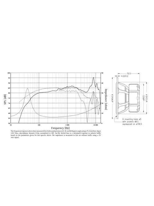 SEAS Excel W15CY/001 - E0015 5.5" Magnesium Cone Woofer