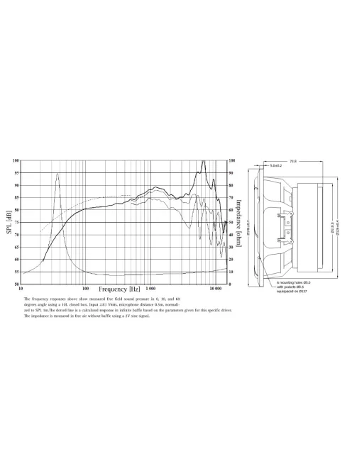 SEAS Excel Graphene W16NX003 - E0073-08 6" Woofer 8 Ohms
