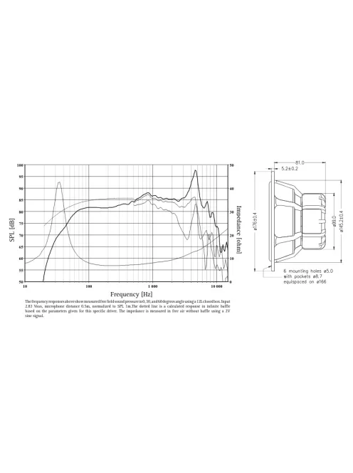 SEAS Excel W18E/001 - E0018-08S 7" Magnesium Cone Woofer