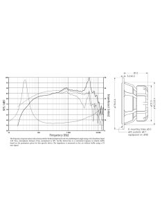   SEAS Excel W18EX/001 - E0017-08S 7" Magnesium Cone Woofer