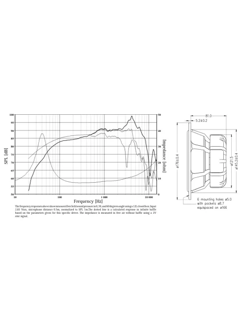 SEAS Excel W18NX001 - E0042-08S 7" Nextel Cone Woofer