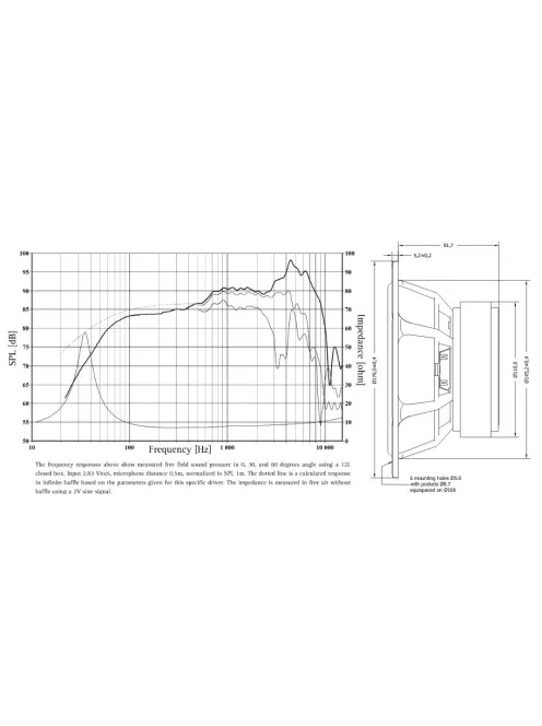 SEAS Excel Nextel W18NX003 - E0096-08 6" Full Range Woofer
