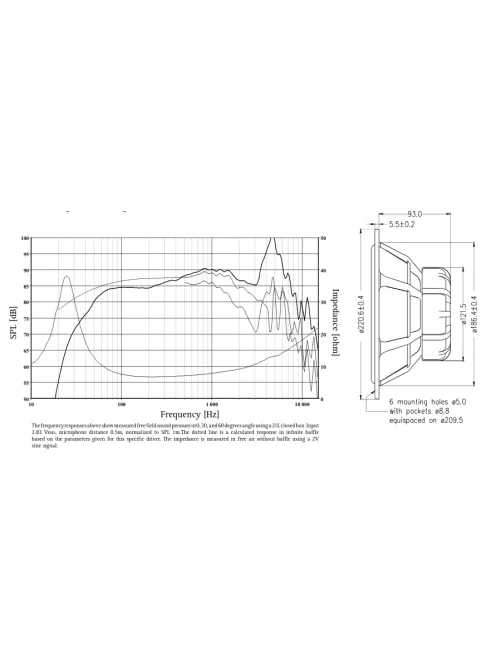 SEAS Excel W22EX/001 - E0022 8" Magnesium Cone Woofer