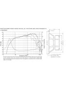 SEAS Excel W22NY001 - E0045-8S 8" Nextel Cone Woofer