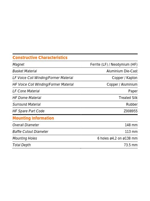SICA 5,5 C 1,5 CP Coaxial  8+8Ω
