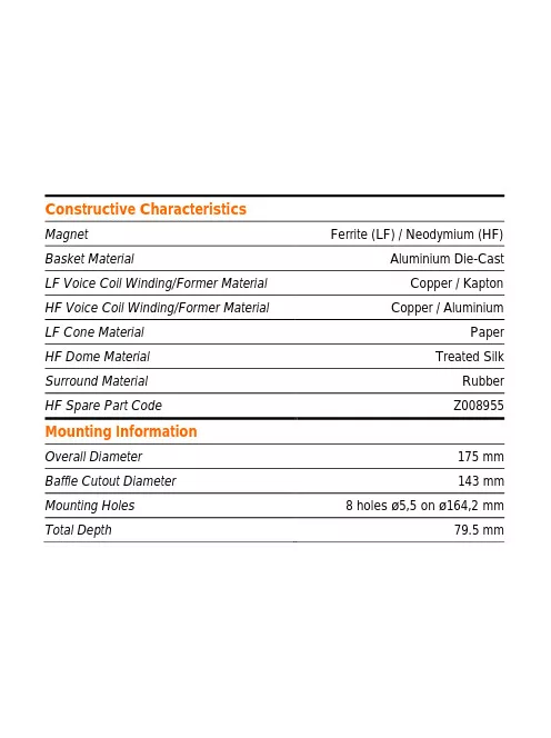 SICA 6,5 C 1,5 CP Coaxial  8+8Ω