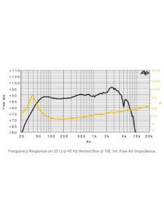 SICA 8 H 2 CP mid-woofer 