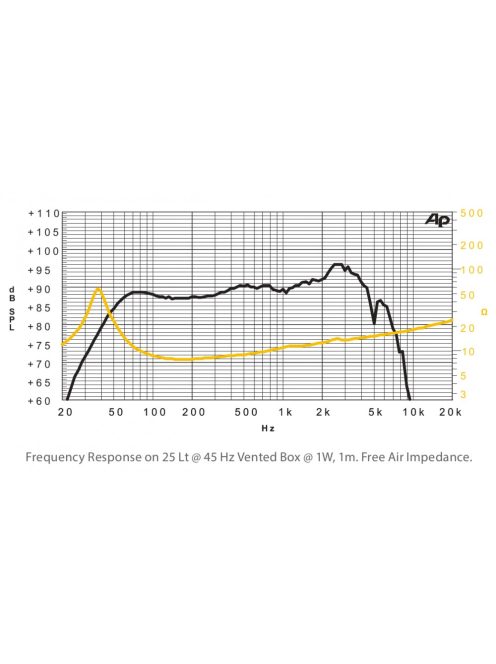 SICA 8 H 2 CP mid-woofer 