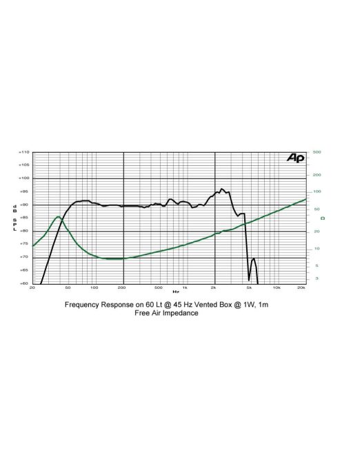 SICA 12 SR 3 CP Woofer