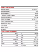 SICA 12 E 2,5 CS mid-woofer 