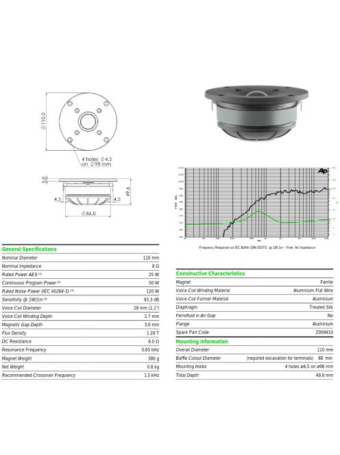 SICA LP 110.28/380 TW Dome Tweeter 8Ω