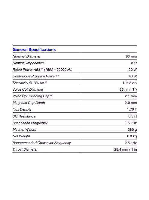SICA CD 83.26/380 Compression Driver 8Ω