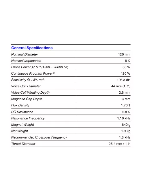 SICA CD 120.44/640 T, 8 Ohm Compression Driver
