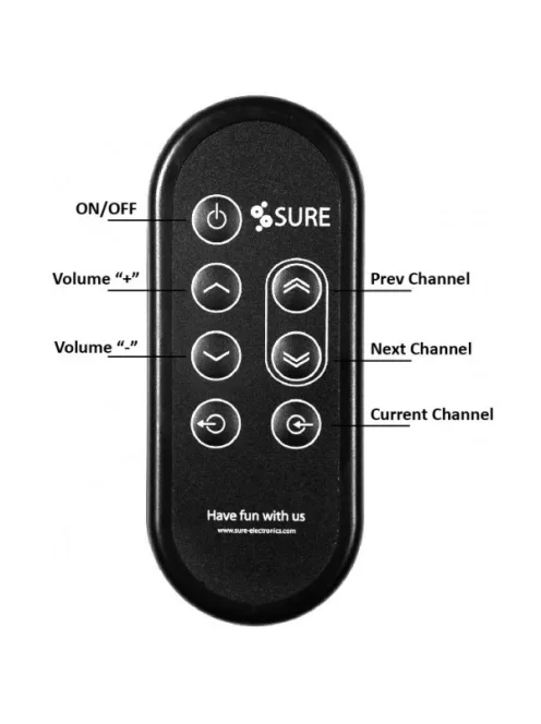 MB-CM11111 | Small 7-key User-definable | Remote Control