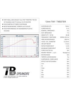 13-1761S 1/2" Silk Dome Tweeter Pair