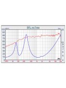 T1-1815SA Full-Range Speaker Module | 89 x 38 mm