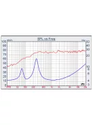 T1-1931S Speaker Module | 89 x 36,5 mm | 1" PP. rectangle full range module